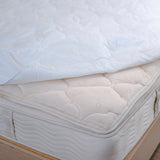 Microfiber Thermoset Mattress Protector